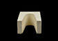 Vuurvaste Ceramische van de de Deurvorm van Ovenstelten de Vervormingsweerstand voor Ceramische Industrie